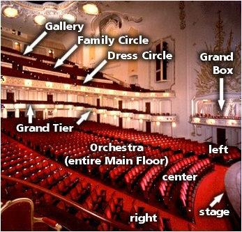 Heinz Hall Seating Chart Detailed