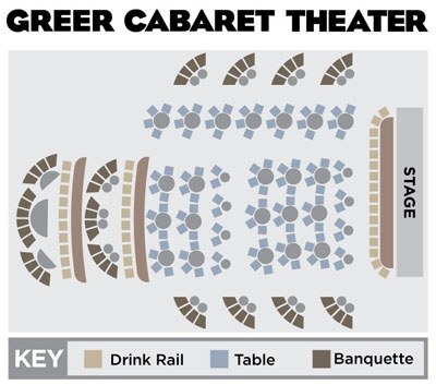 Cabaret seating chart.