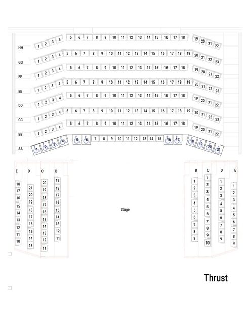 thrust-chart-791x1024