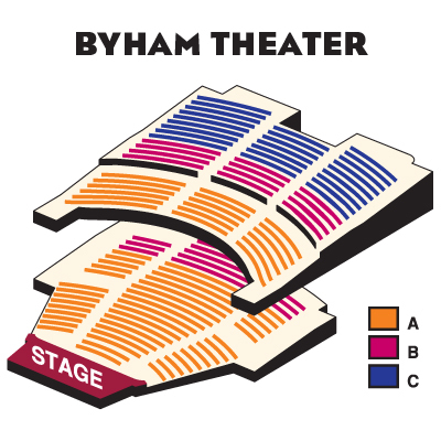 Seating chart